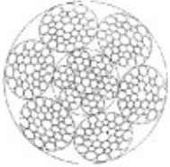 Dopo l'elaborazione